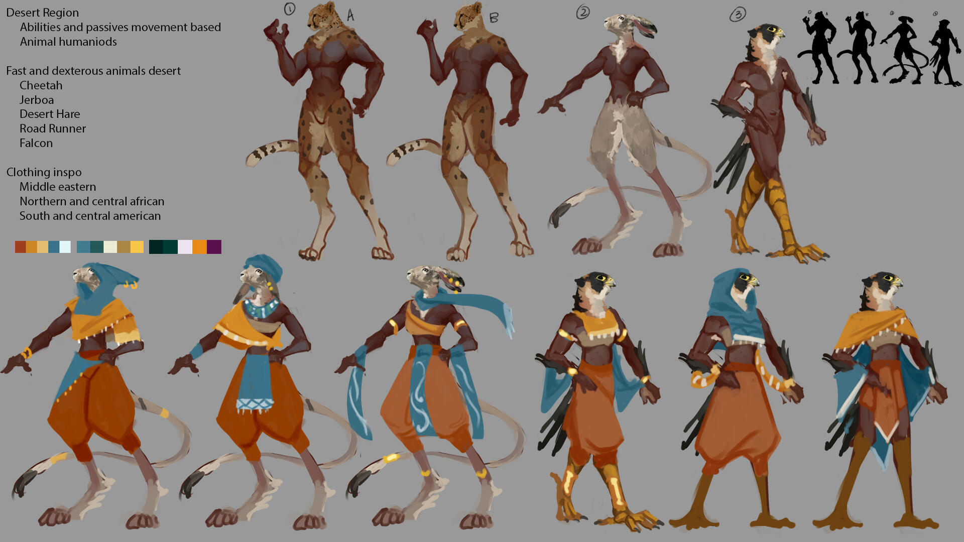 Kiv concept Ideation